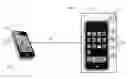 Fig. 01 - VIRTUAL SMART PHONE