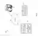 Fig. 07 - VIRTUAL SMART PHONE