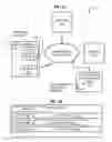 Fig. 02 - Method and apparatus for context-indexed network resource sections