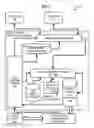 Fig. 04 - Method and apparatus for context-indexed network resource sections