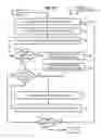 Fig. 08 - Method and apparatus for context-indexed network resource sections