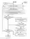 Fig. 09 - Method and apparatus for context-indexed network resource sections