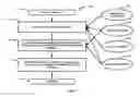Fig. 02 - Method and system for semantic searching