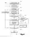 Fig. 07 - Voiced programming system and method
