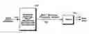 Fig. 01 - Audio signal loudness determination and modification in the frequency domain