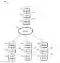 Fig. 01 - Audio decoding based on audio class with control code for post-processing modes