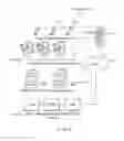 Fig. 05 - Method and System for Facial Recognition Applications including Avatar Support