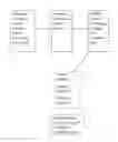 Fig. 08 - System and Method for Clinical Practice and Health Risk Reduction Monitoring