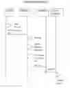 Fig. 10 - System and Method for Clinical Practice and Health Risk Reduction Monitoring