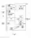 Fig. 02 - Restaurant management system and method
