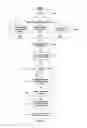 Fig. 09 - Buddy list-based calendaring