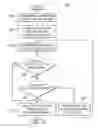 Fig. 01 - System and Method For Allocating Inventory to Satisfy Online Demand and Demand At Physical Locations
