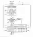 Fig. 04 - System and Method For Allocating Inventory to Satisfy Online Demand and Demand At Physical Locations