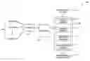 Fig. 01 - Methods and Systems for Interactive Data Finder