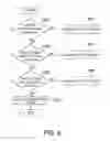 Fig. 07 - Spectacle lens selection system and spectacle lens selection method