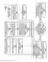Fig. 02 - Payment processing methods