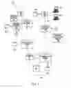 Fig. 02 - Secure electronic commerce