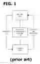 Fig. 02 - Systems and methods for transaction authorization and dynamic memberhips to facilitate E-commerce