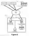 Fig. 09 - Portable Power Distribution Enhancements