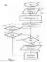 Fig. 03 - Systems, methods, and media for placing orders to trade securities