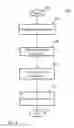 Fig. 05 - Systems, methods, and media for placing orders to trade securities