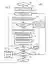 Fig. 06 - Systems, methods, and media for placing orders to trade securities