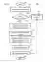 Fig. 07 - Systems, methods, and media for placing orders to trade securities