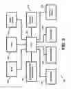 Fig. 06 - APPARATUS AND METHOD FOR AN ELECTRONIC TELEPHONE WALLET AND/OR COMMUNICATION DEVICE WALLET