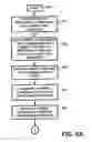 Fig. 07 - APPARATUS AND METHOD FOR AN ELECTRONIC TELEPHONE WALLET AND/OR COMMUNICATION DEVICE WALLET
