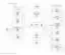 Fig. 01 - MODIFICATION OF PAYMENT TRANSACTIONS IN REAL-TIME BASED UPON EXTERNAL DATA SOURCE