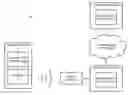 Fig. 01 - Method and apparatus for providing automated payment with an audio token