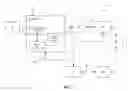 Fig. 02 - Devices, systems, and methods for tokenizing sensitive information