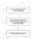 Fig. 01 - LEASE FINANCED ASSET TRACKING SYSTEM AND BUNDLED ASSET DOCUMENT GENERATOR