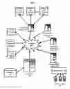 Fig. 02 - Collaborative Social Event Planning and Execution