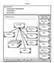 Fig. 09 - Collaborative Social Event Planning and Execution