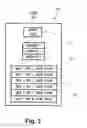 Fig. 06 - Post Approval Management System of Export Licenses
