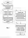 Fig. 08 - METHOD AND SYSTEM FOR PROVIDING ADAPTIVE PROCESSING AND DELIVERY OF FOOD CATERING ORDERS