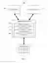 Fig. 02 - Integration framework for enterprise content management systems
