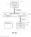 Fig. 12 - Integration framework for enterprise content management systems