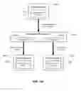 Fig. 13 - Integration framework for enterprise content management systems