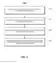 Fig. 16 - Integration framework for enterprise content management systems