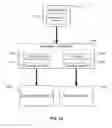 Fig. 17 - Integration framework for enterprise content management systems