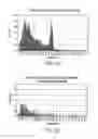 Fig. 05 - System and Method for Resolving Gamma-Ray Spectra