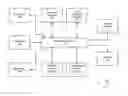 Fig. 01 - Categorization automation based on category ontology