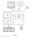 Fig. 07 - Categorization automation based on category ontology