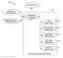Fig. 01 - Combining predictive models of forgetting, relevance, and cost of interruption to guide automated reminding