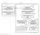 Fig. 01 - Using a degree-of-unexpectedness to provide unexpected recommendations