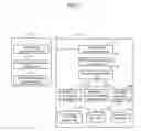 Fig. 06 - Using a degree-of-unexpectedness to provide unexpected recommendations