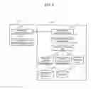 Fig. 09 - Using a degree-of-unexpectedness to provide unexpected recommendations