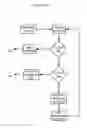 Fig. 08 - Apparatuses, Methods And Systems For Anticipatory Information Querying And Serving On Mobile Devices Based On Profiles